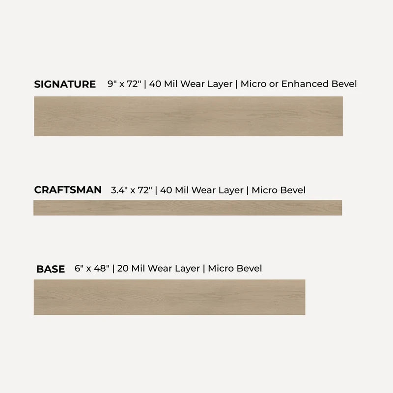 Modin LVP 3-Model Comparison Kit