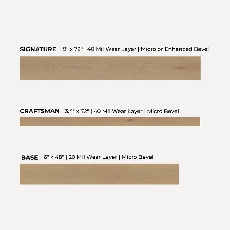 Modin LVP 3-Model Comparison Kit