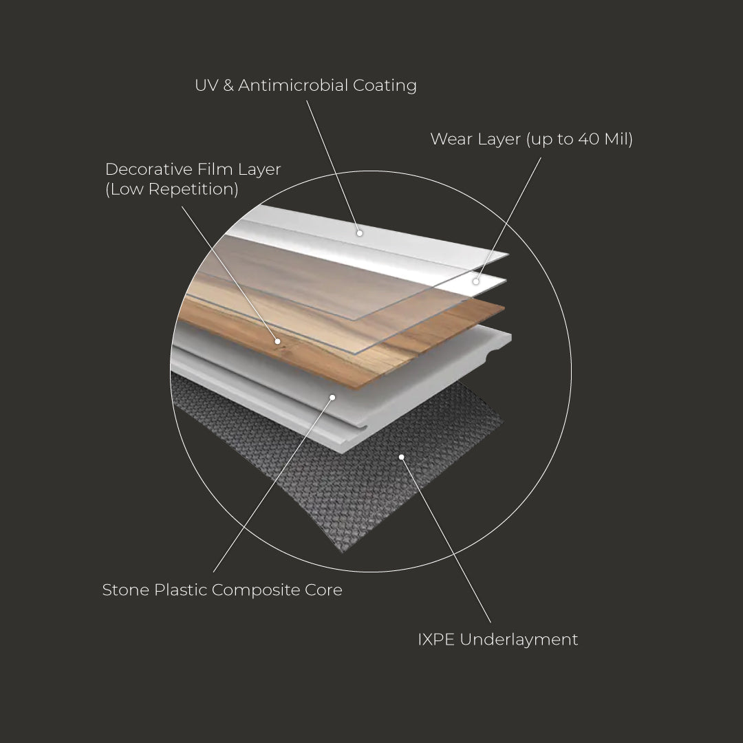 Beachy Blonde Luxury Vinyl Plank Flooring | Nakan | Flooret