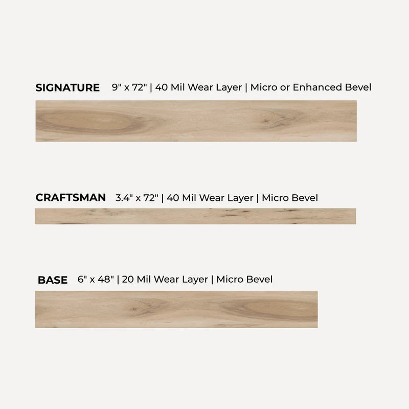 Modin LVP 3-Model Comparison Kit