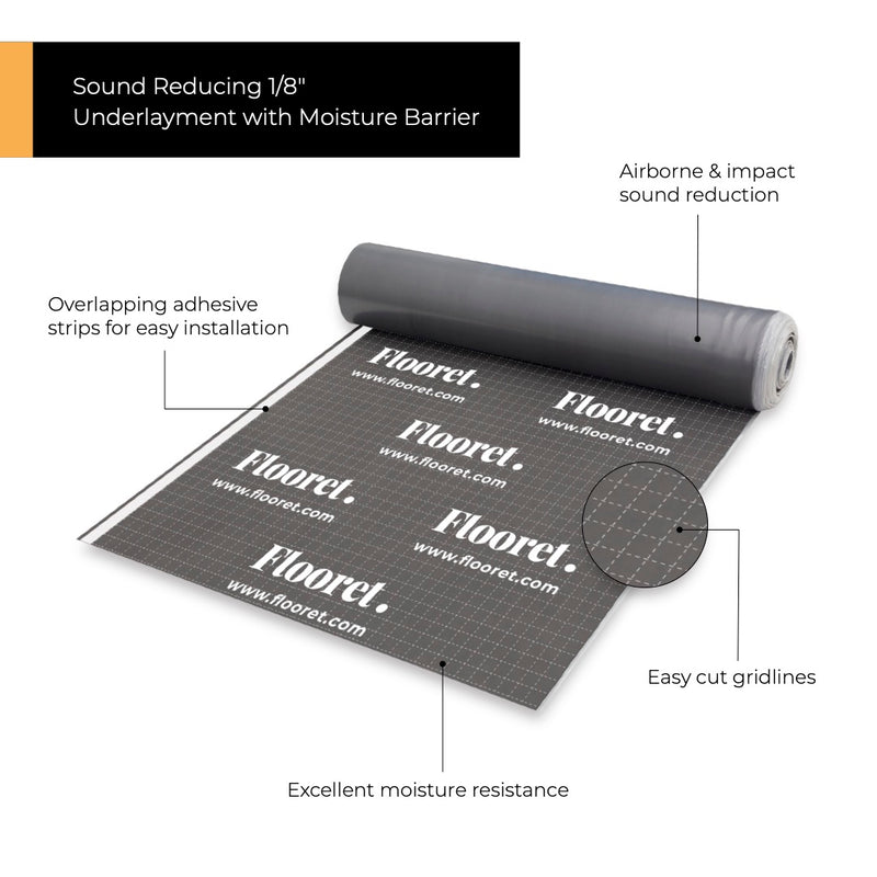 Impact Sound Insulation Uficell® ALU Plus PE Foam Underlay With