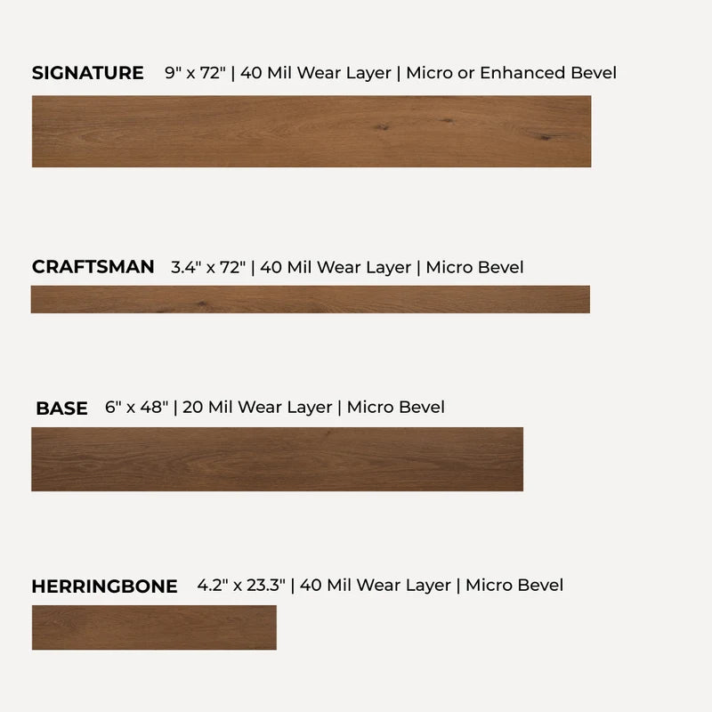 Modin LVP 4-Model Comparison Kit