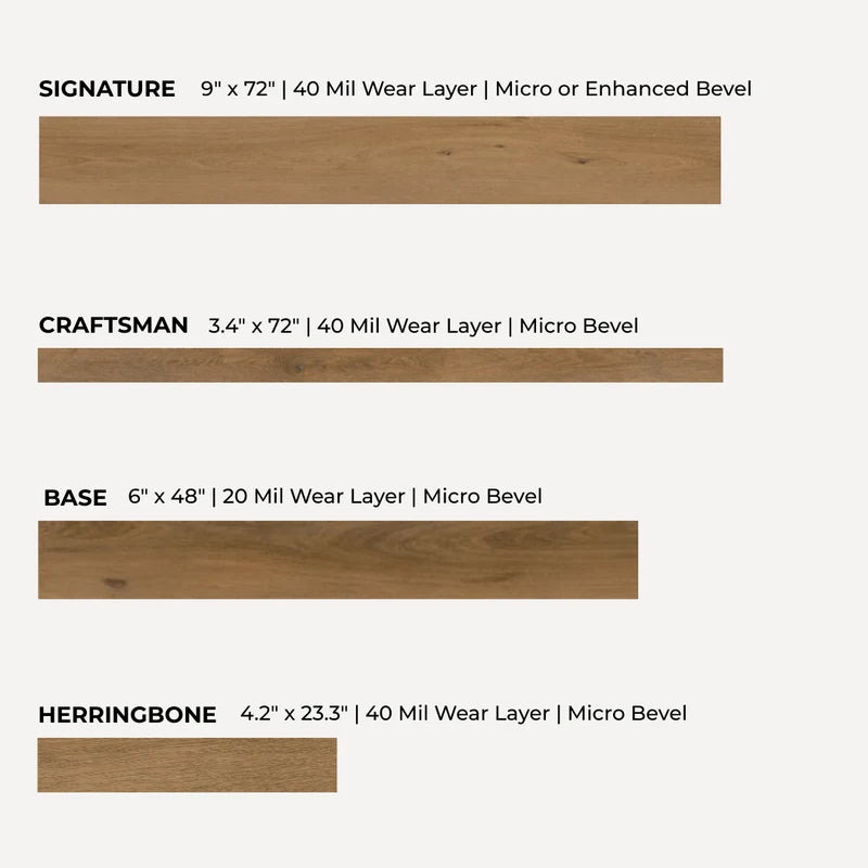 Modin LVP 4-Model Comparison Kit