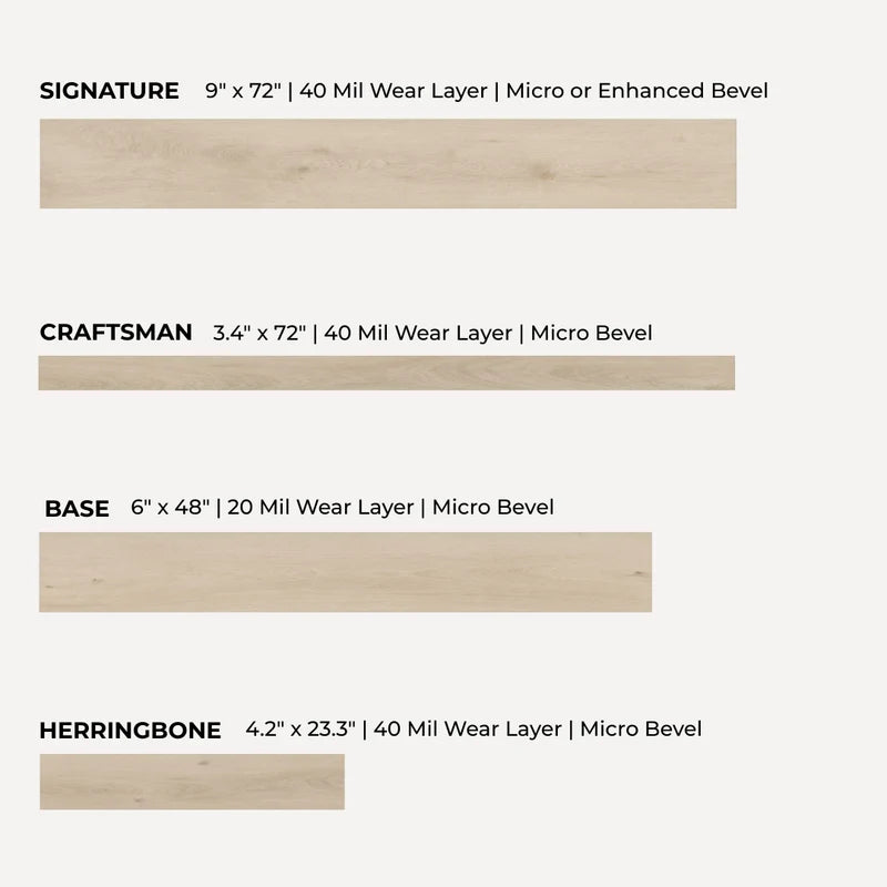 Modin LVP 4-Model Comparison Kit