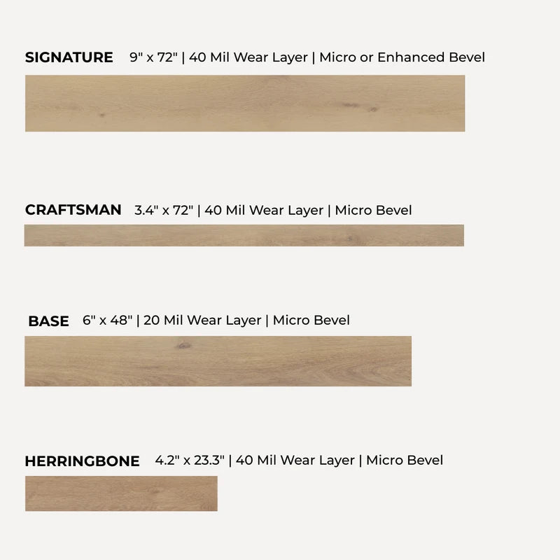 Modin LVP 4-Model Comparison Kit - Flooret