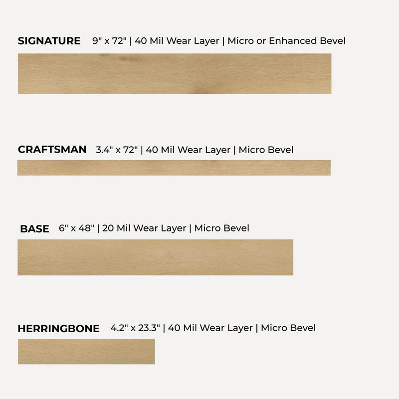 Modin LVP 4-Model Comparison Kit