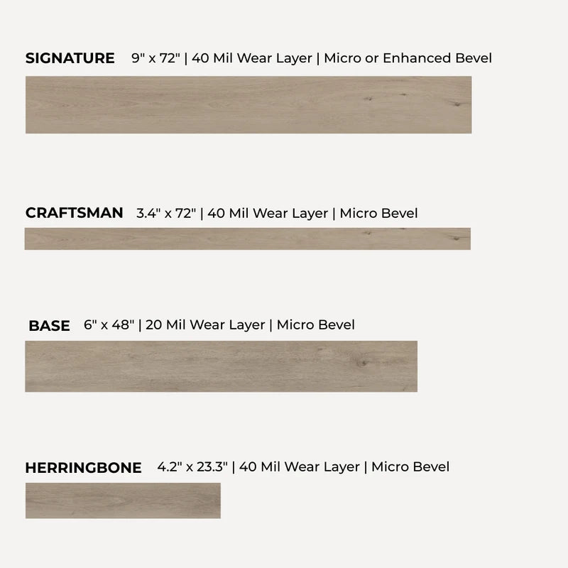 Modin LVP 4-Model Comparison Kit
